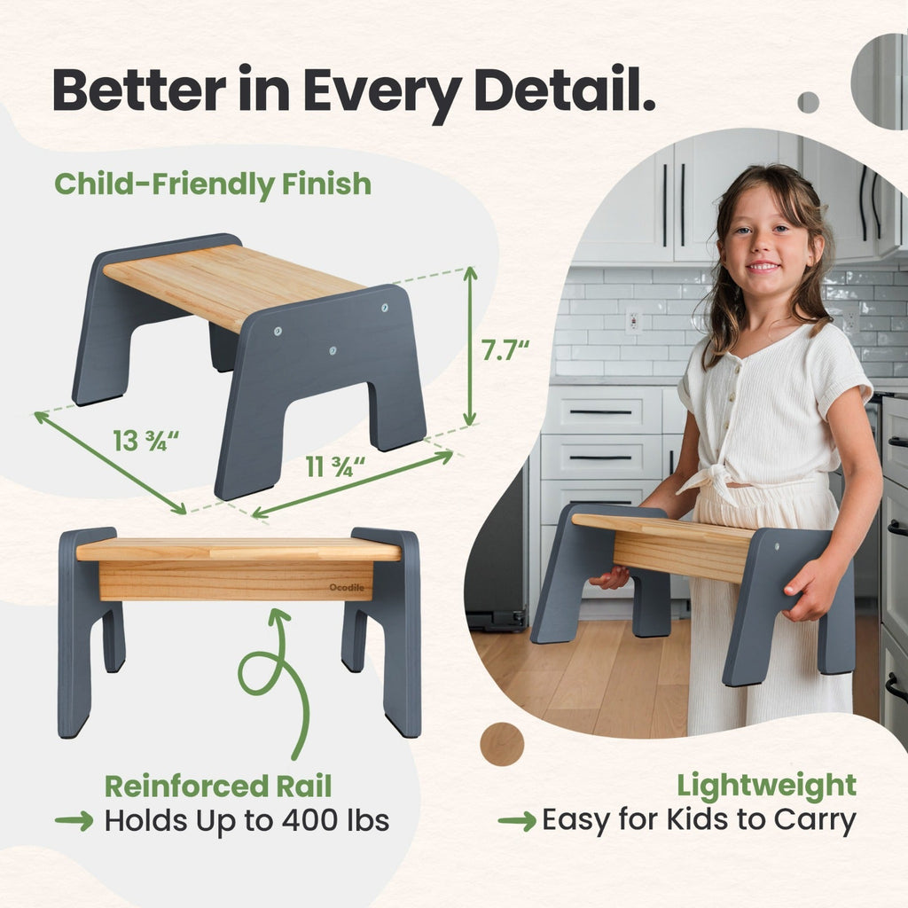 1-Step Wooden Stool for Kids(Multi-Purpose Step Stool for Kitchen, Bath, and Potty Training)